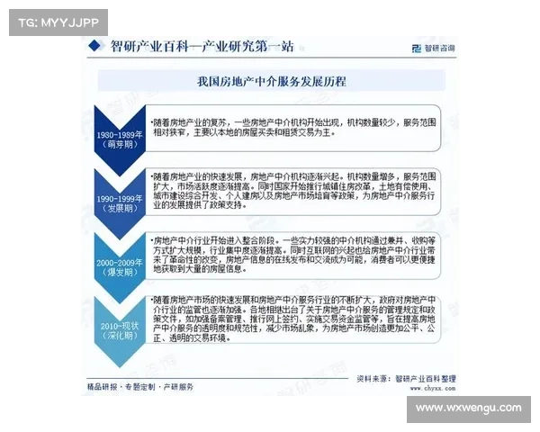 房地产企业获奖背后的成功策略与面临的挑战分析